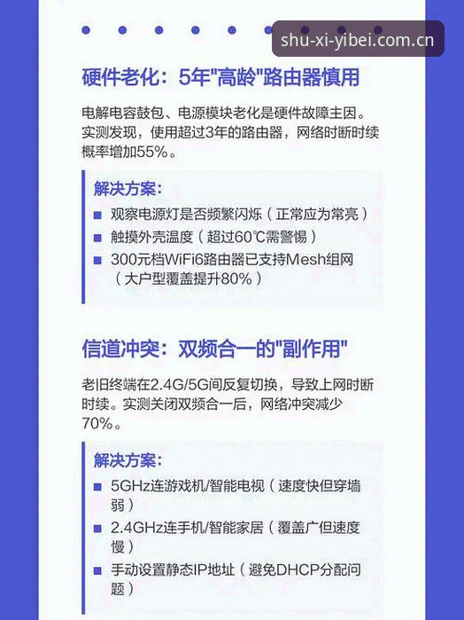 揭秘易倍官网中国站实时比分频繁掉线的三大真相