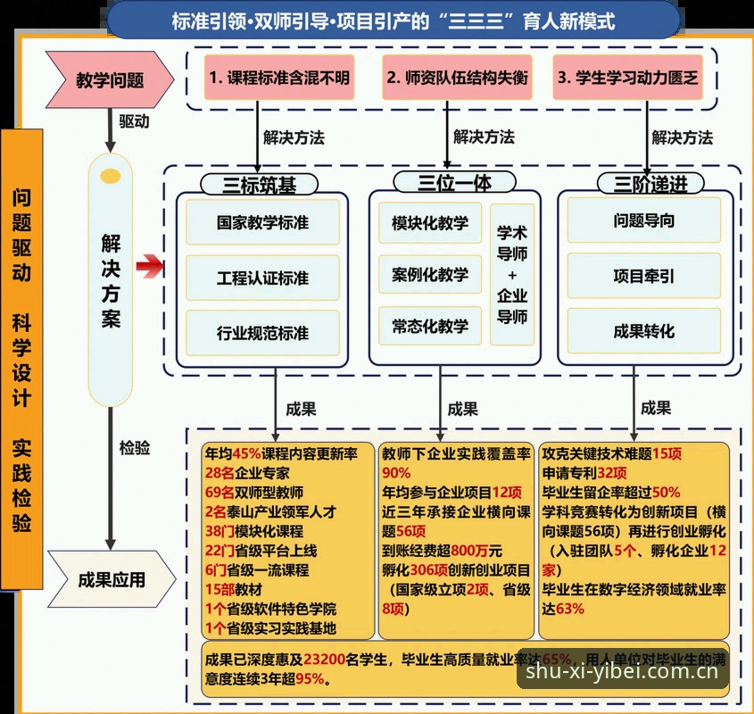 易倍官网中国站实时比分 3个让比分追踪更高效的易倍官网中国站实时比分使用思路