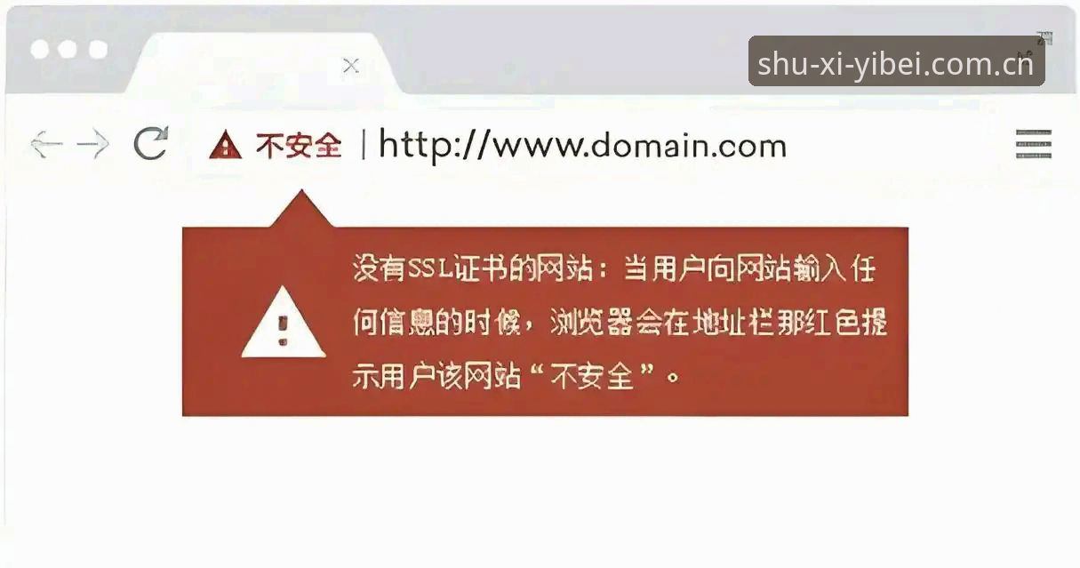 易倍官网中国站登录入口安全吗？一个实战派给出的判断标准